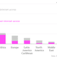 Image for article titled Facebook’s drones could bring internet to the developing world—and stick it to mobile carriers